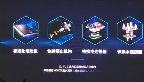 吉利科技集团换电模式发布 全国签约换电站超1000座，彰显加速布局